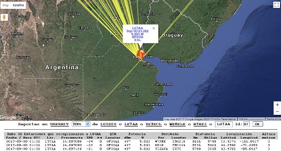 Tracking WSPR