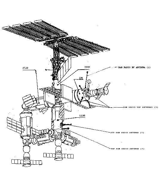 STATION1.GIF - 10474 Bytes