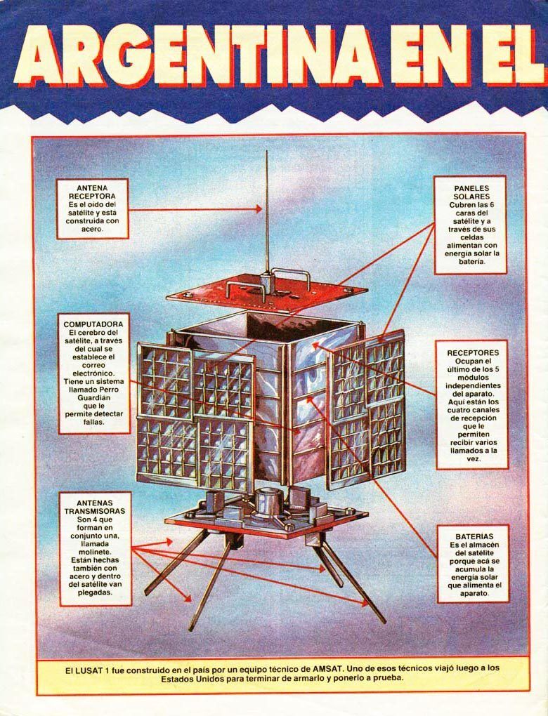 Lámina de Billiken con las partes del satélite